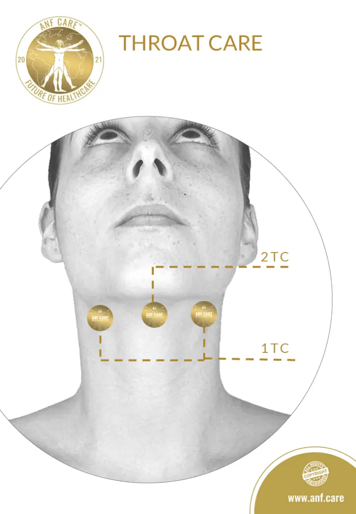 9.B2C.THROAT CARE .webp
